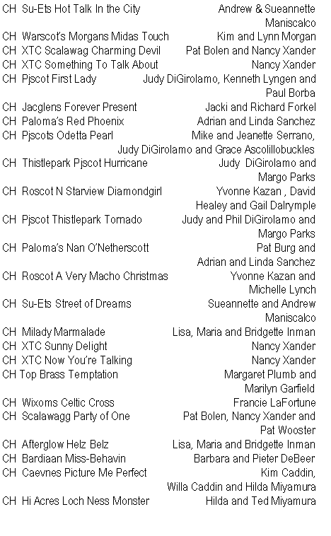 Text Box: CH  Su-Ets Hot Talk In the City	Andrew & Sueannette 	ManiscalcoCH  Warscots Morgans Midas Touch 	Kim and Lynn MorganCH  XTC Scalawag Charming Devil	Pat Bolen and Nancy XanderCH  XTC Something To Talk About 	Nancy XanderCH  Pjscot First Lady	Judy DiGirolamo, Kenneth Lyngen and	Paul BorbaCH  Jacglens Forever Present	Jacki and Richard ForkelCH  Palomas Red Phoenix	Adrian and Linda SanchezCH  Pjscots Odetta Pearl	Mike and Jeanette Serrano,	 Judy DiGirolamo and Grace AscolillobucklesCH  Thistlepark Pjscot Hurricane	Judy  DiGirolamo and	Margo ParksCH  Roscot N Starview Diamondgirl	Yvonne Kazan , David 	Healey and Gail DalrympleCH  Pjscot Thistlepark Tornado	Judy and Phil DiGirolamo and 	Margo ParksCH  Palomas Nan ONetherscott	Pat Burg and 	Adrian and Linda SanchezCH  Roscot A Very Macho Christmas 	Yvonne Kazan and 	Michelle LynchCH  Su-Ets Street of Dreams	Sueannette and Andrew 	ManiscalcoCH  Milady Marmalade	Lisa, Maria and Bridgette InmanCH  XTC Sunny Delight	Nancy XanderCH  XTC Now Youre Talking	Nancy XanderCH Top Brass Temptation	Margaret Plumb and	 Marilyn GarfieldCH  Wixoms Celtic Cross	Francie LaFortuneCH  Scalawagg Party of One	Pat Bolen, Nancy Xander and	 Pat WoosterCH  Afterglow Helz Belz	Lisa, Maria and Bridgette InmanCH  Bardiaan Miss-Behavin	Barbara and Pieter DeBeerCH  Caevnes Picture Me Perfect	Kim Caddin,	 Willa Caddin and Hilda MiyamuraCH  Hi Acres Loch Ness Monster	Hilda and Ted Miyamura